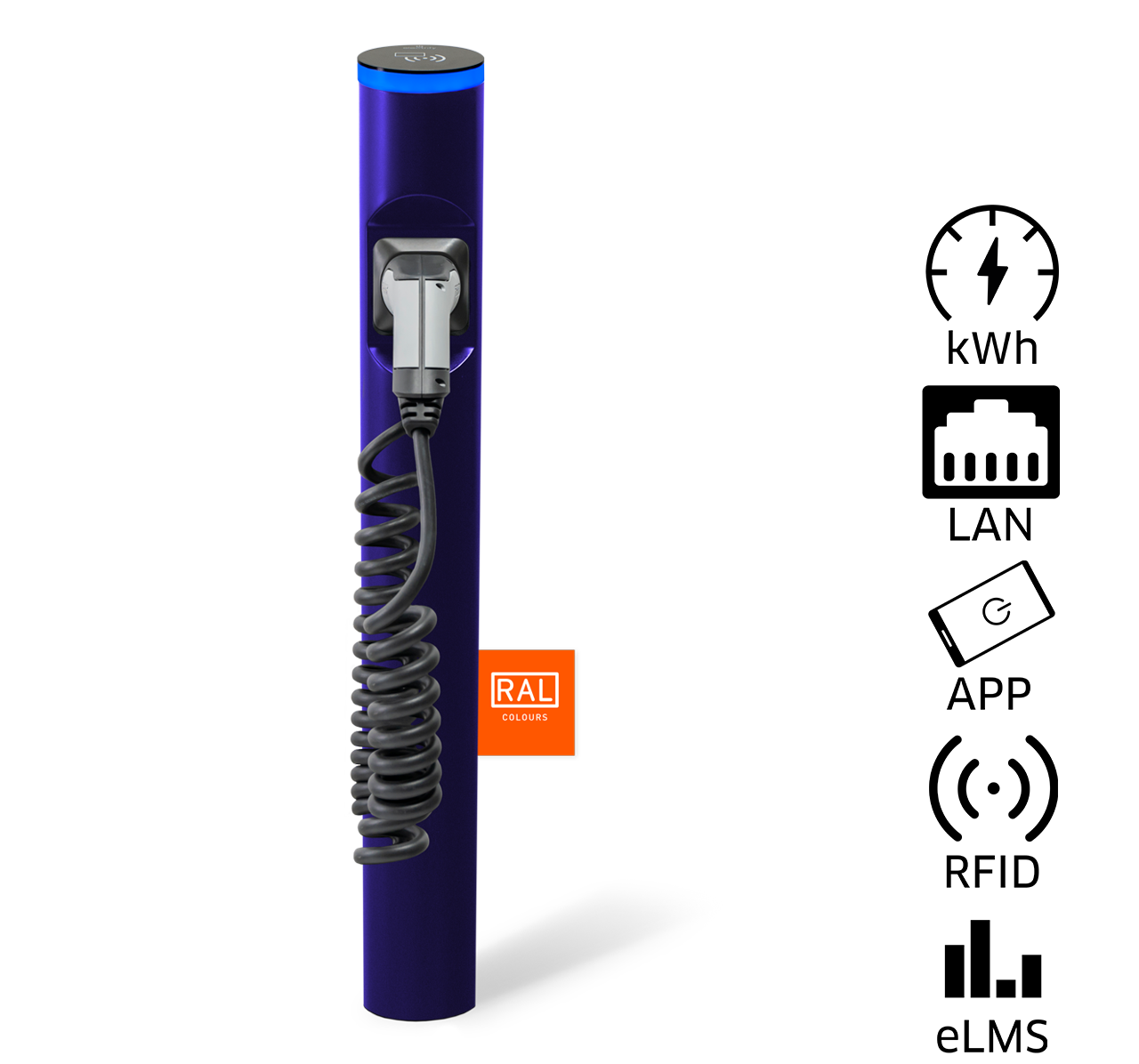 Hesotec Electrify eSat r20 SMART - 3.6KW - 11KW