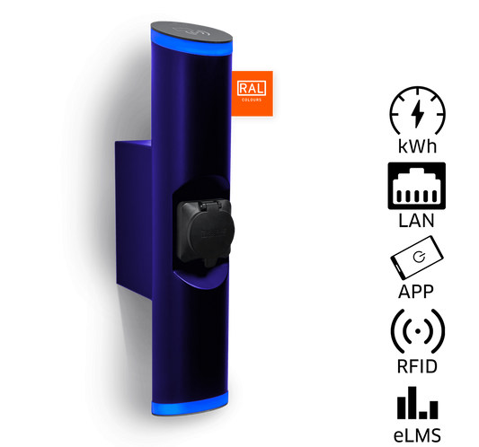 Hesotec Electrify eBox sr10 SMART - 3.6KW - 11KW