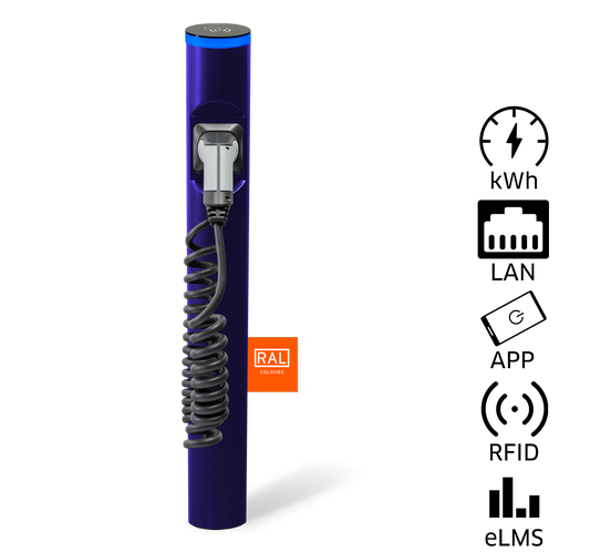 Hesotec Electrify eSat r20 SMART - 3.6KW - 11KW